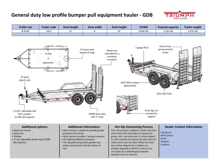 2025 Triumph TA6x12-52 Utilitaire Low Profile | Tandem 5200lb Équipement