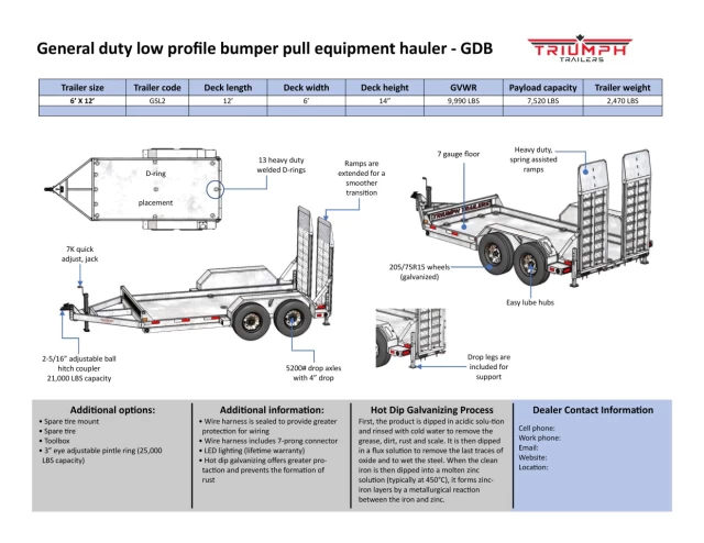 Triumph TA6x12-52 Utilitaire Low Profile | Tandem 5200lb équipement 2025